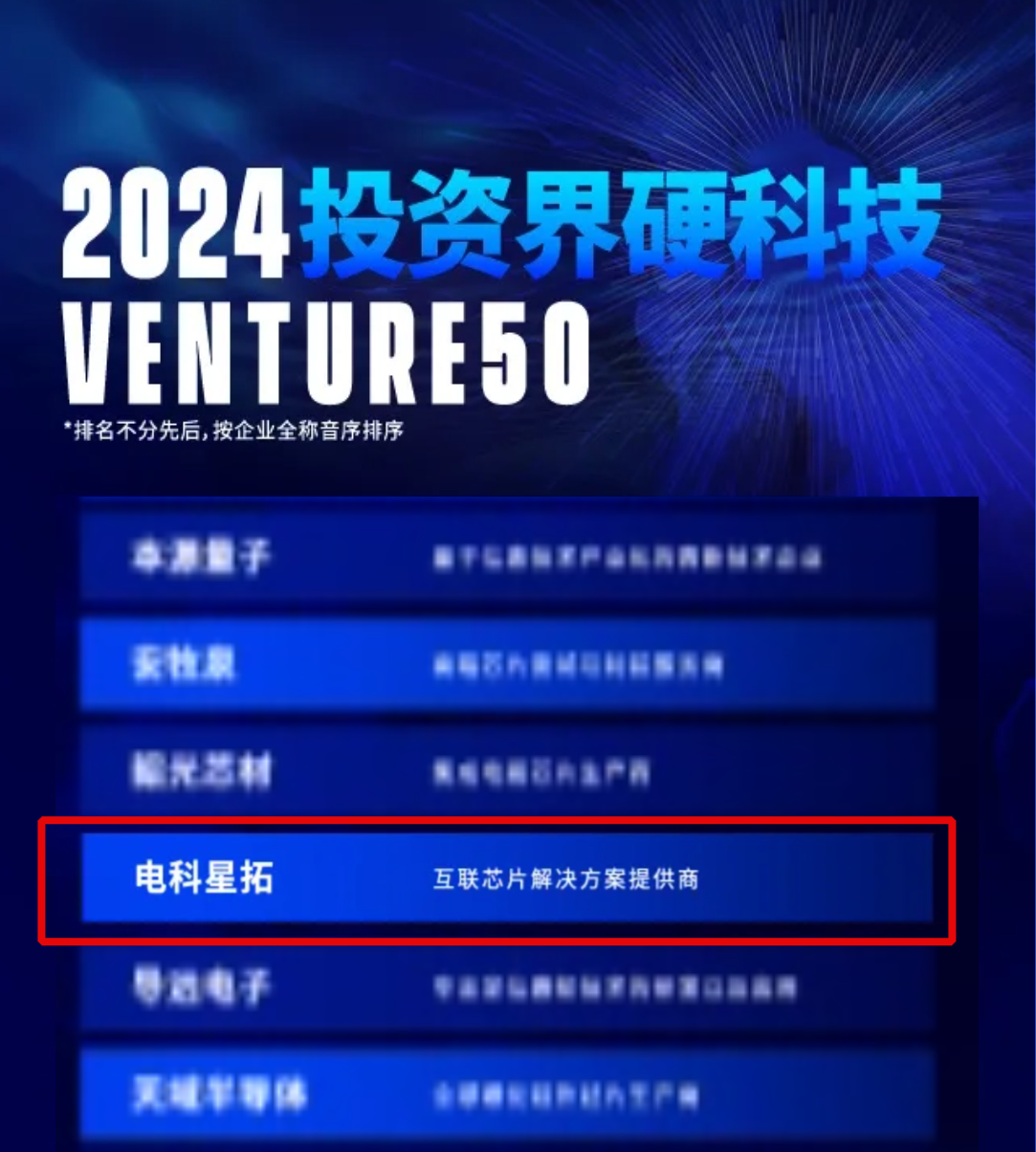 电科nangong28.com入选2024VENTURE50硬科技榜单！.png